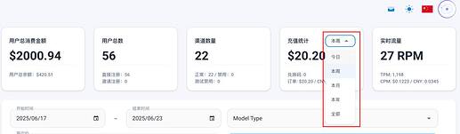 基于 One-Hub 的二开项目 Done-Hub - 开发调优 - LINUX DO
