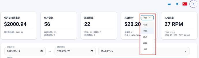 基于 One-Hub 的二开项目 Done-Hub - 开发调优 - LINUX DO