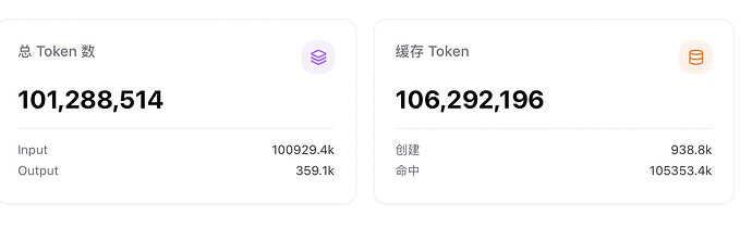 单人开发日10E token codex 刷新历史.水一贴 - #2，来自 JamesTofard - 搞七捻三 - LINUX DO