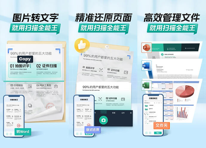 CS 扫描全能王