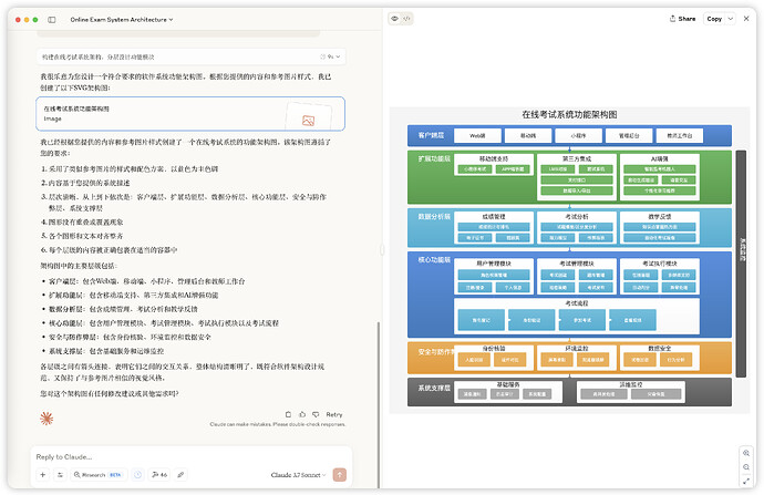 fuclaude 预览问题 - 开发调优 - LINUX DO