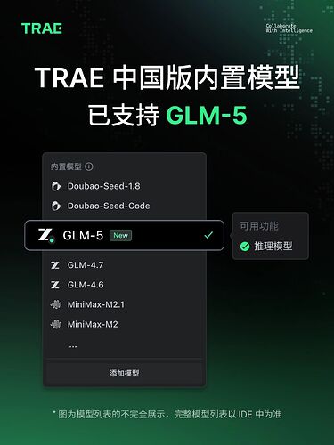 TRAE CN已经上架GLM-5模型 - 前沿快讯 - LINUX DO