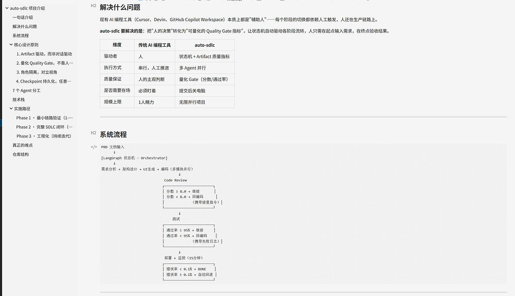 Cursor + Rule + Skill 之后， AI 编程的下一阶段是什么呢？状态机驱动的多 Agent SDLC 流水线？ - 开发调优 ...