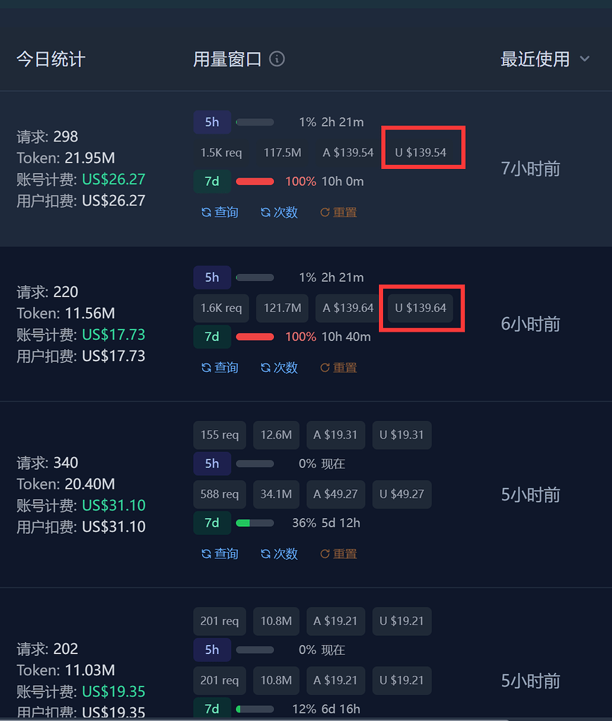 codex plus并没有砍额度 - 搞七捻三 - LINUX DO