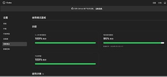 chatgpt team能用codex吗 - 搞七捻三 - LINUX DO