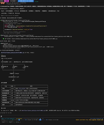 前几天做了个 comfyui-workflow skill, 今天补齐 coze 和 dify 平台的 skill - 开发调优 - LINUX DO