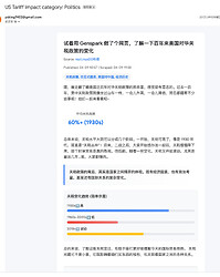 [开源可折腾] AI 版 RSS 阅读器，信息监控，每日简报..... - 资源荟萃 - LINUX DO