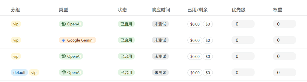 new api如何快速设置模型价格 - 开发调优 - LINUX DO