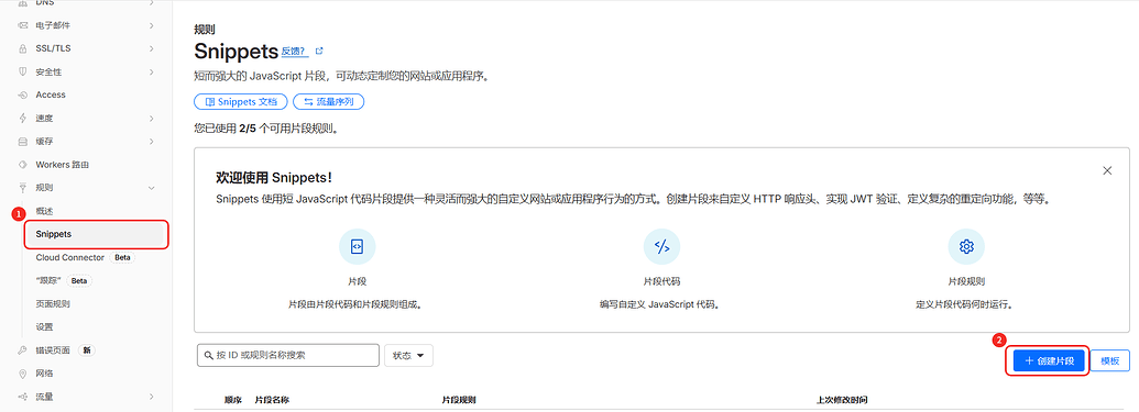 [分享]Backblaze B2 (私密桶) + Cloudflare Snippets 无限量访问B2存储桶 - 开发调优 - LINUX DO