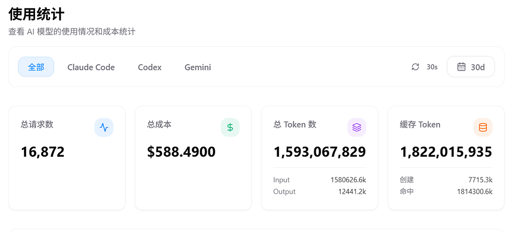 看看各位token的用量 - 搞七捻三 - LINUX DO