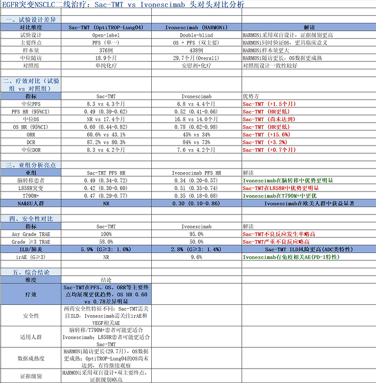 OpenClaw/Hermes/Claude Code/Codex，选哪个？ - 搞七捻三 - LINUX DO