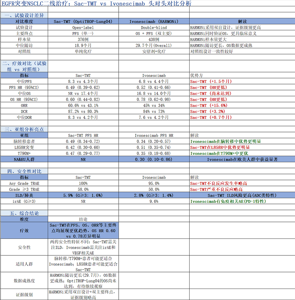 OpenClaw/Hermes/Claude Code/Codex，选哪个？ - 搞七捻三 - LINUX DO