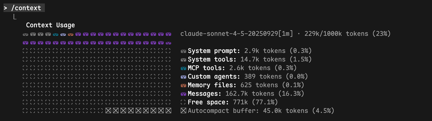 如何确认ClaudeCode真实上下文 - 开发调优 - LINUX DO