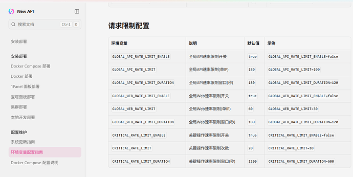 newapi 一直429 要改什么设置？ - #2，来自 likesrt - 开发调优 - LINUX DO