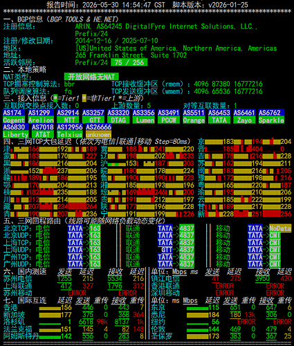 netcheck