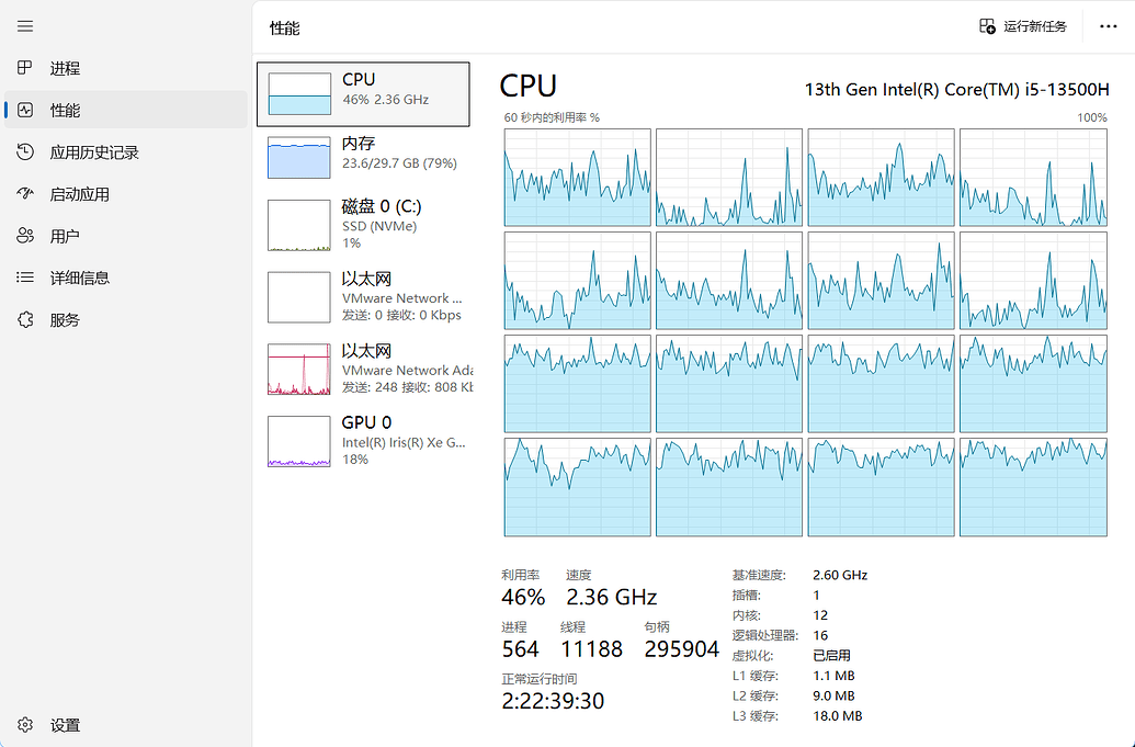 windows + codex CPU 异常爆满【已解决】 - 开发调优 - LINUX DO