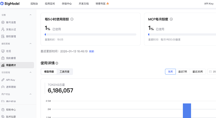 opencode把 GLM Coding Max跑出限制。。。 - 国产替代 - LINUX DO