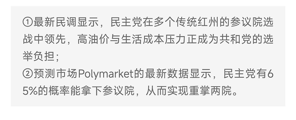 美国中期选举追踪：高油价影响蔓延 共和党选情吃紧 - 前沿快讯 - LINUX DO