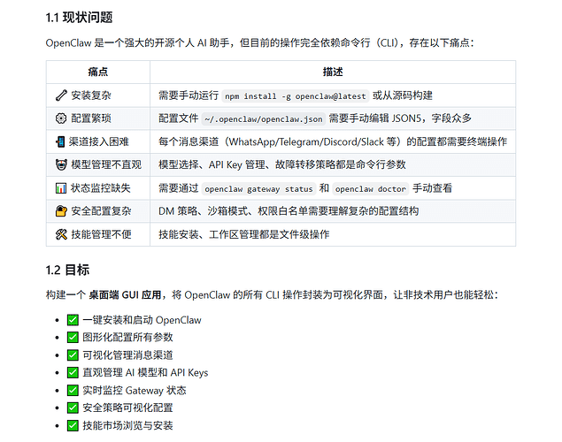 手搓了一个openclaw的GUI版本 - 开发调优 - LINUX DO
