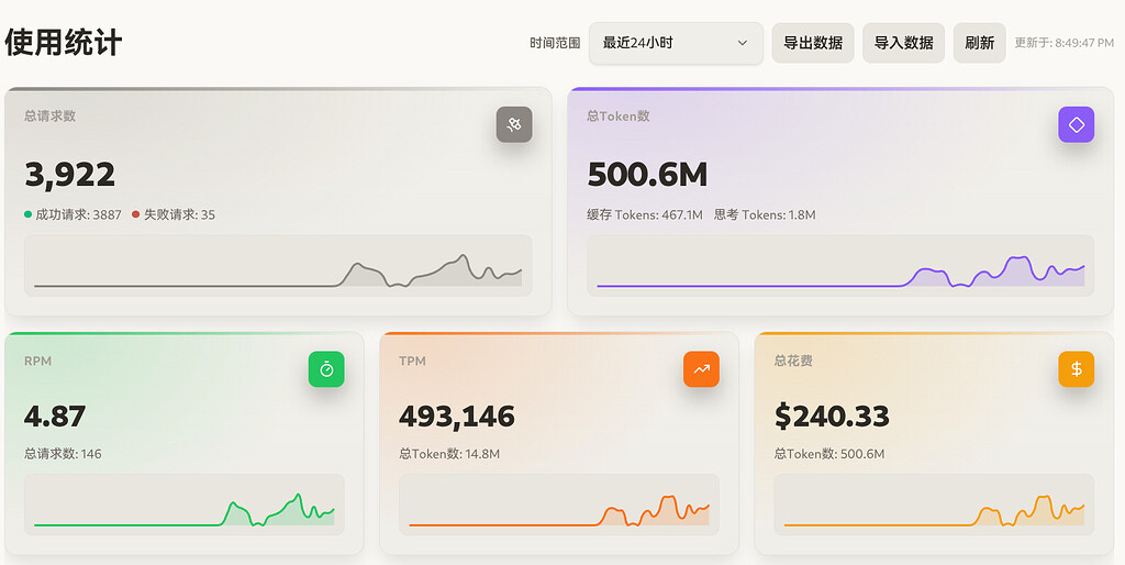 长任务还是用 codex cli 靠谱，opencode 好感度减一 - 开发调优 - LINUX DO