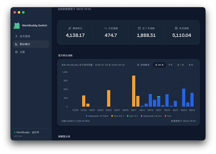 【开源工具】WorkBuddySwitch，workbuddy 切换工具 - 开发调优 - LINUX DO