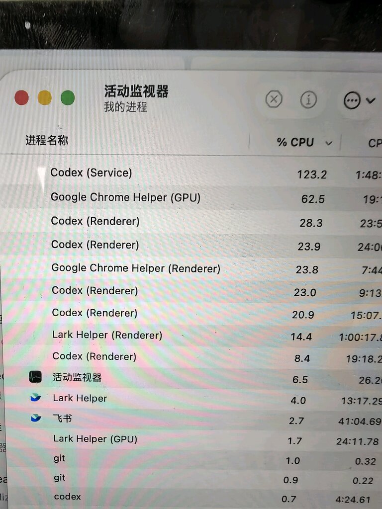 codex cpu占用超100% - 开发调优 - LINUX DO