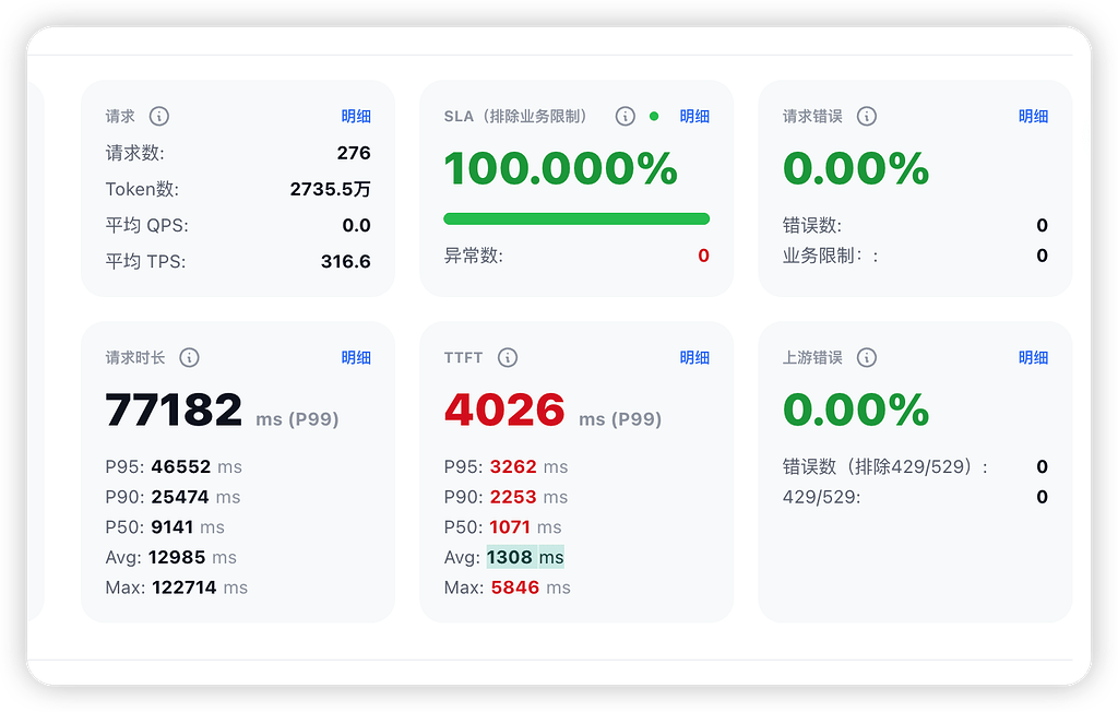 怎么优化 sub2api 中gpt free 的首字速度。 - 开发调优 - LINUX DO