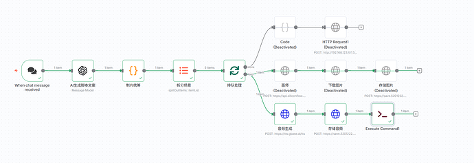 n8n docker 环境太难配搞了，各种踩坑 - 开发调优 - LINUX DO
