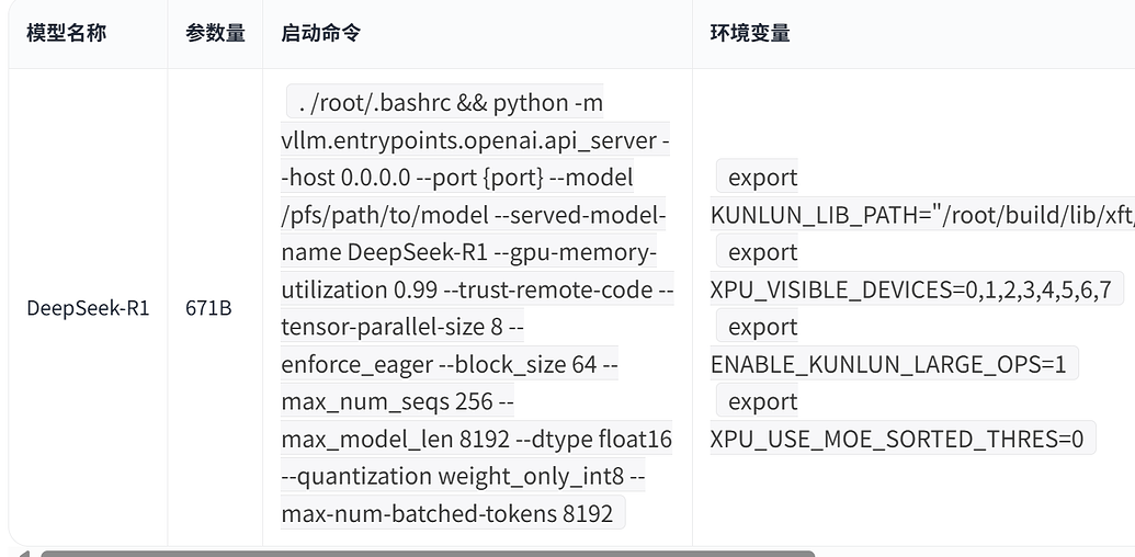 哪位大佬在昆仑芯下使用vllm部署过大模型 - 开发调优 - LINUX DO