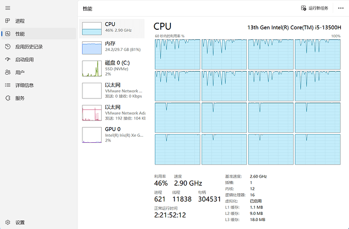 windows + codex CPU 异常爆满【已解决】 - 开发调优 - LINUX DO