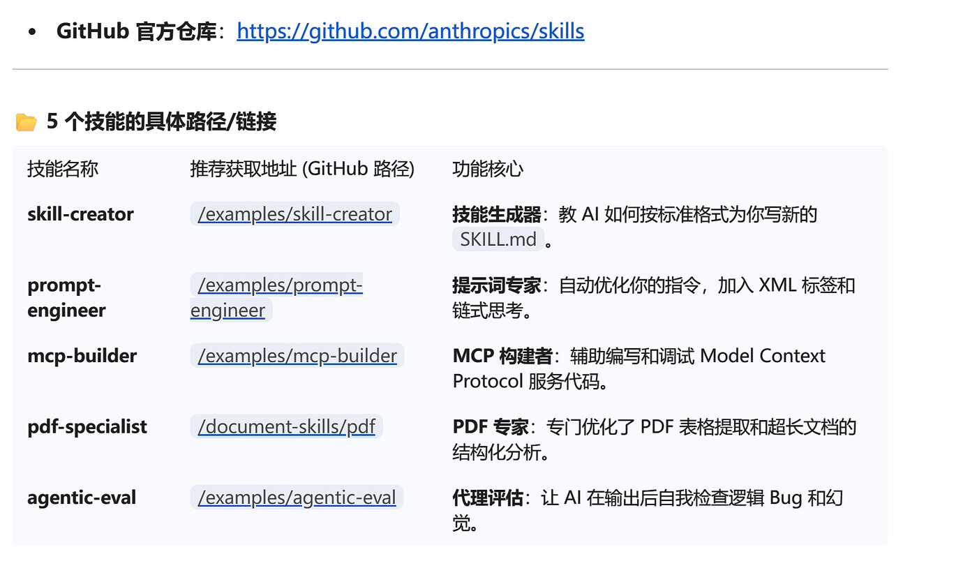 大佬们，RikkaHub支持agent skills了，有啥推荐的没？ - 开发调优 - LINUX DO