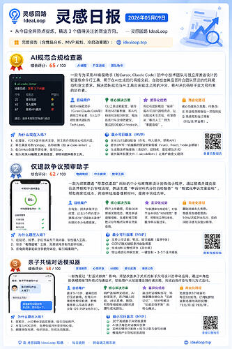 ChatGPT Image 2026年5月9日 100436