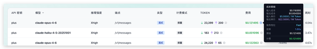 Sub2API 中 Claude Code 使用 GPT 模型调整思考强度的方法 - 开发调优 - LINUX DO