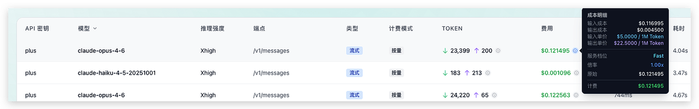 Sub2API 中 Claude Code 使用 GPT 模型调整思考强度的方法 - 开发调优 - LINUX DO