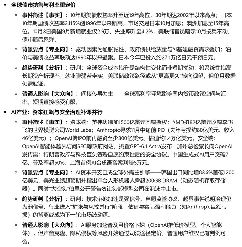 屏幕截图 2026-10-05 130945
