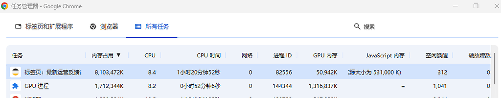L站页面后台长期不关内存占用达8G以上 - 运营反馈 - LINUX DO