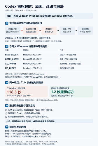ChatGPT 图像 2026年9月26日 16_07_19