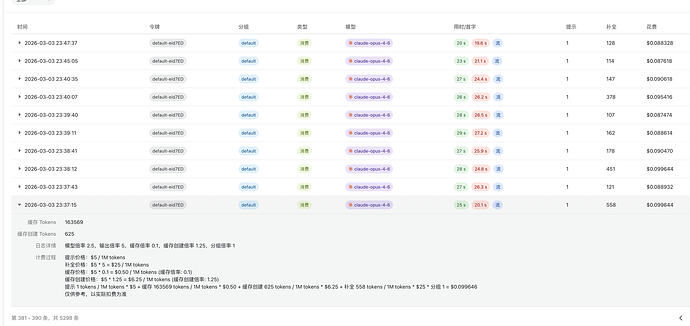 Any牌路由器使用清障！ - #634，来自 Haleclipse - 开发调优 - LINUX DO
