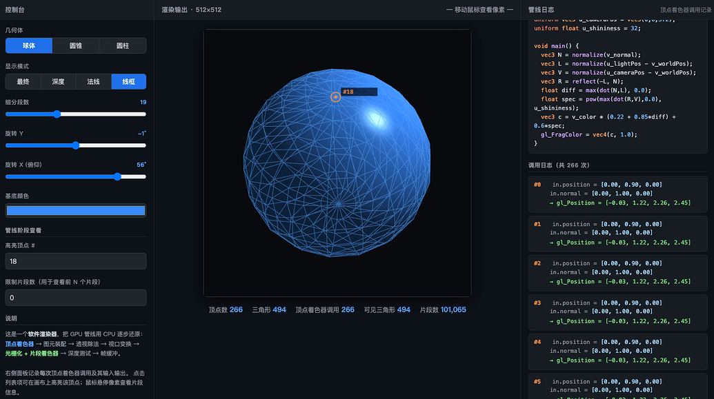 评测: GLM 5.2 vs GPT 5.5 - 开发调优 - LINUX DO