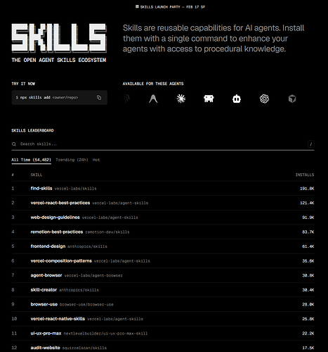 高质量skill资源分享-第二期 - 开发调优 - LINUX DO