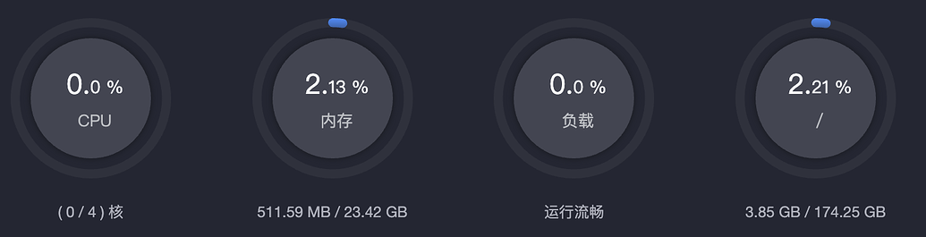 sub2api目前有赶超cpa的趋势 - 搞七捻三 - LINUX DO