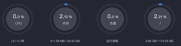 sub2api目前有赶超cpa的趋势 - 搞七捻三 - LINUX DO