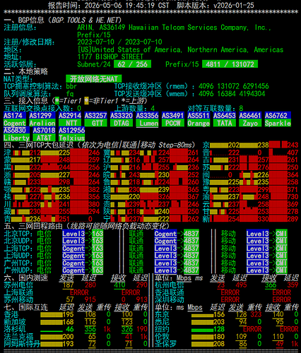 netcheck
