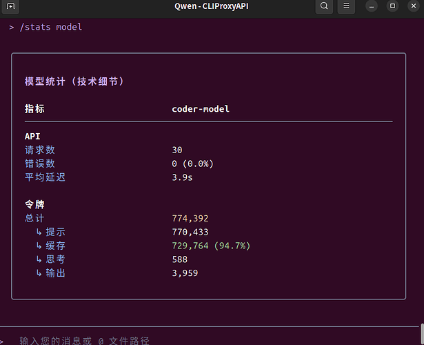 qwen3.6正式版上线qwen-code - 前沿快讯 - LINUX DO