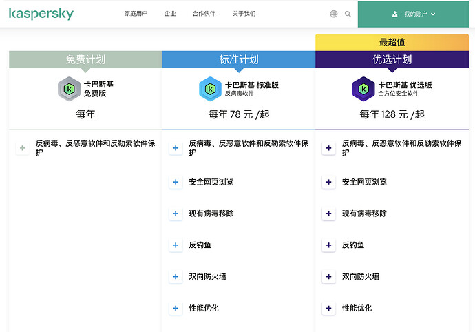 除了火绒,还有没有好使的免费杀毒软件? - 开发调优 - LINUX DO
