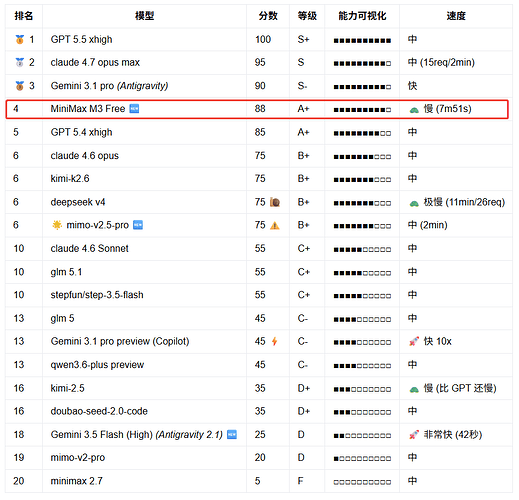 企业微信截图17802824307363