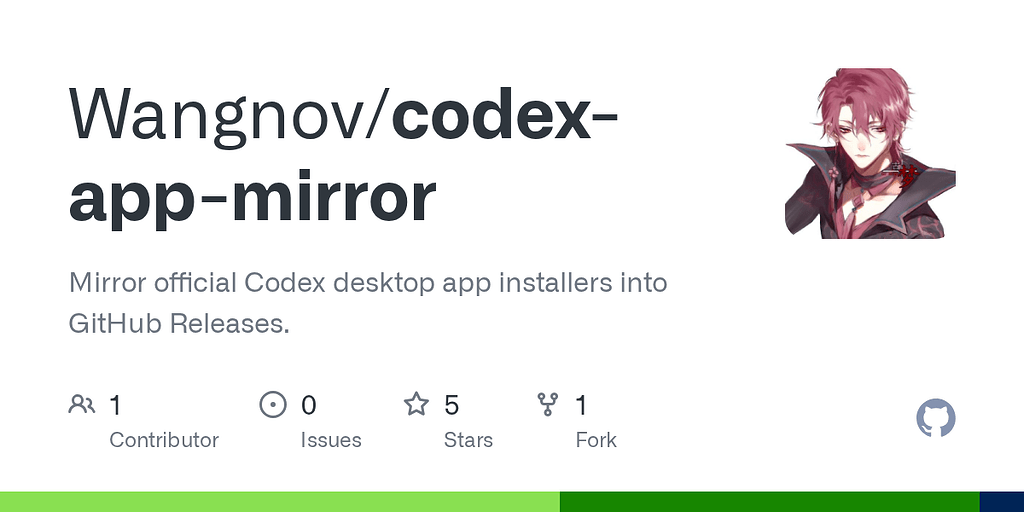 【开源】Codex APP 的安装包官方镜像仓库,包括Windows离线安装包(Codex实用小工具系列第三弹) - 开发调优 - LINUX DO