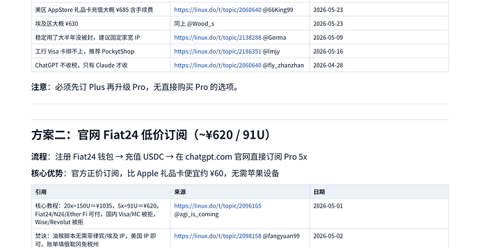 gptpro5x2026030502