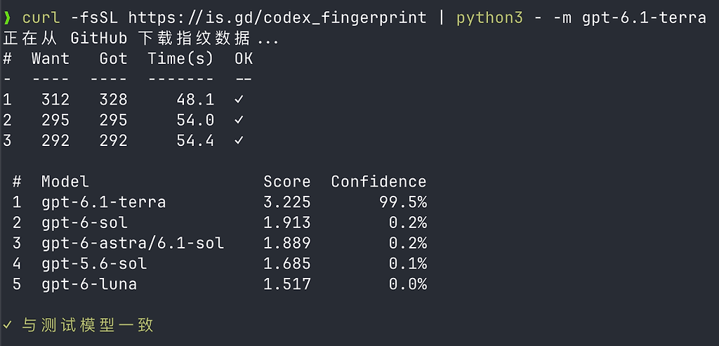 一行命令测试 Codex CLI 模型指纹，快速判断风控降智 - 开发调优 - LINUX DO
