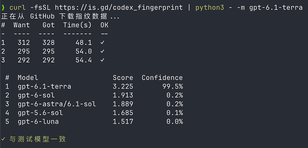 一行命令测试 Codex CLI 模型指纹，快速判断风控降智 - 开发调优 - LINUX DO